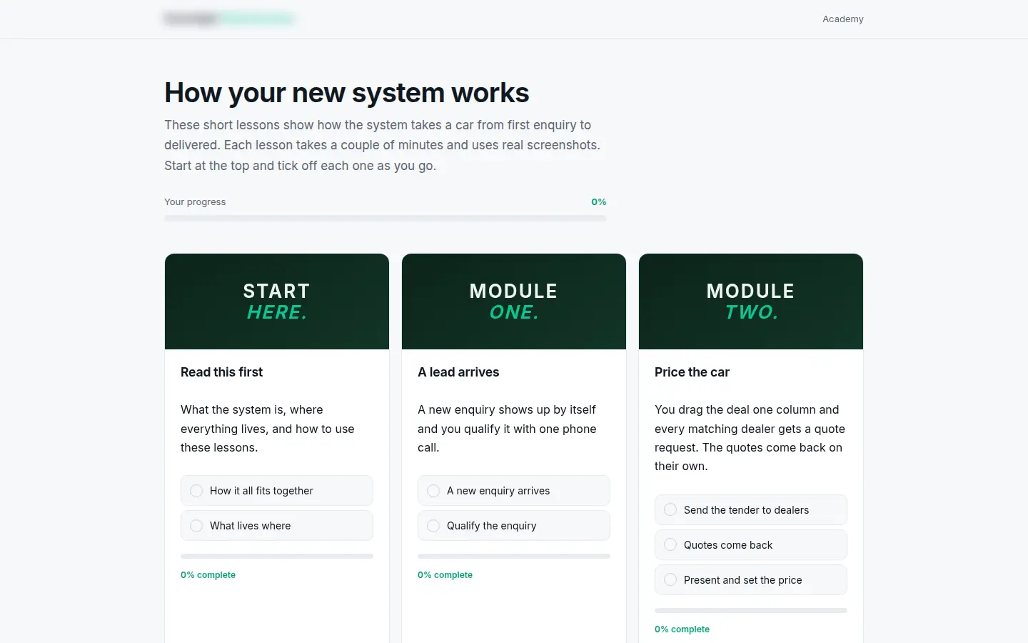 Sales system and team training site