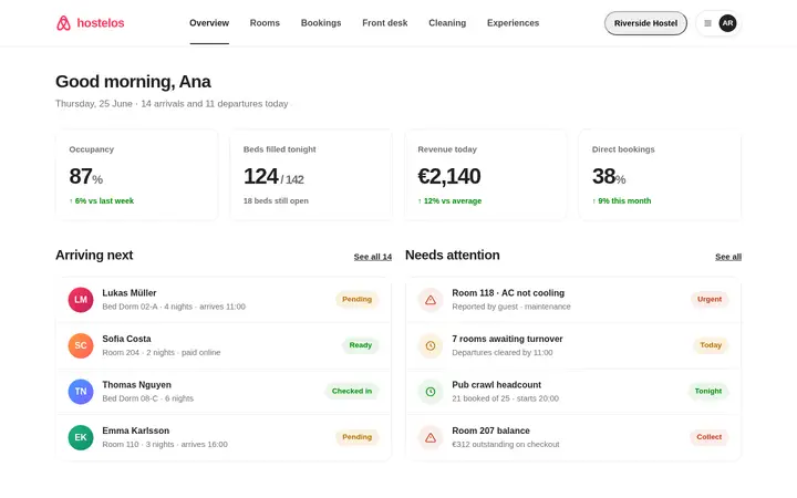 Hostel management app
