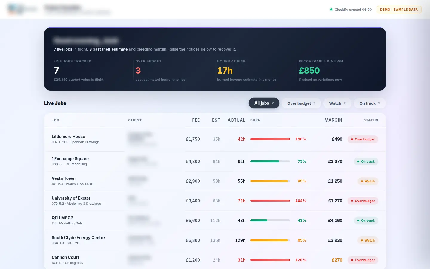Live job budget tracker