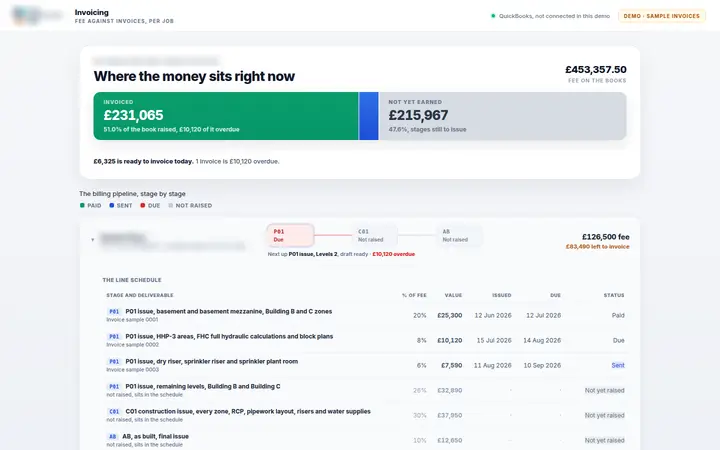 Invoicing by job stage