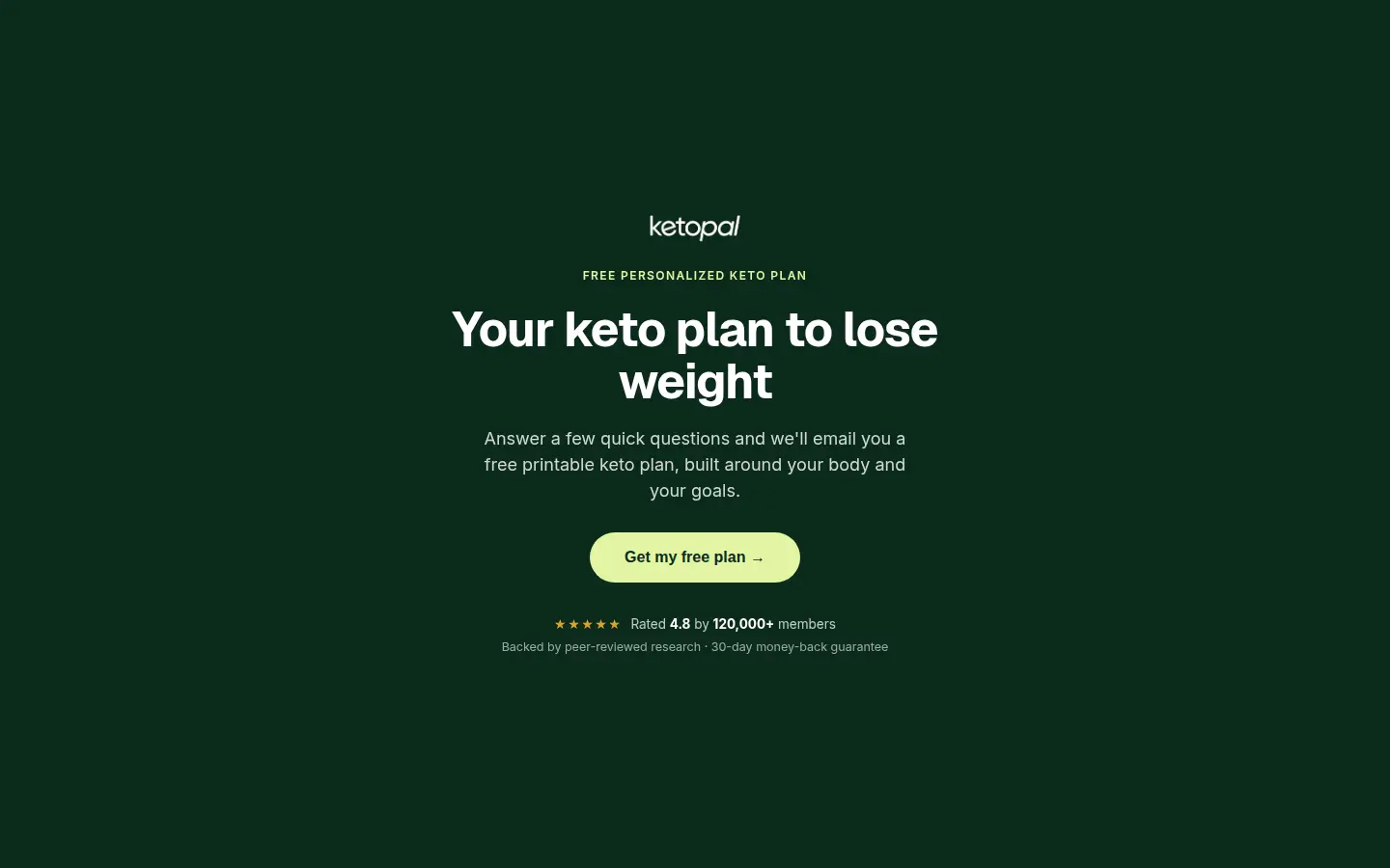 Keto quiz funnel