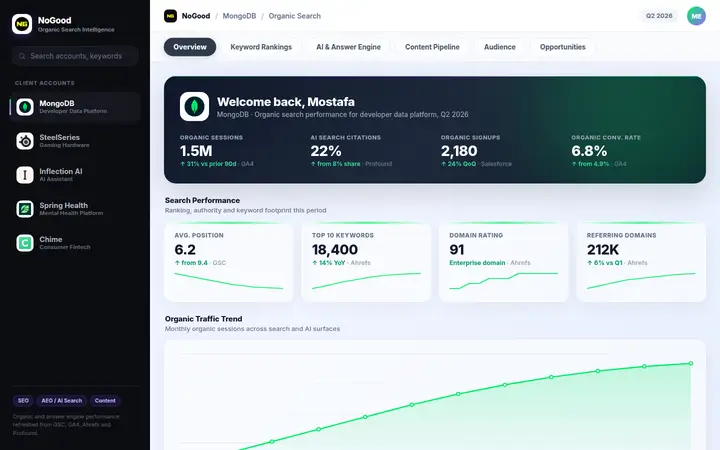 Organic search reporting portal