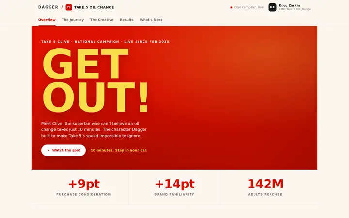 Client portal