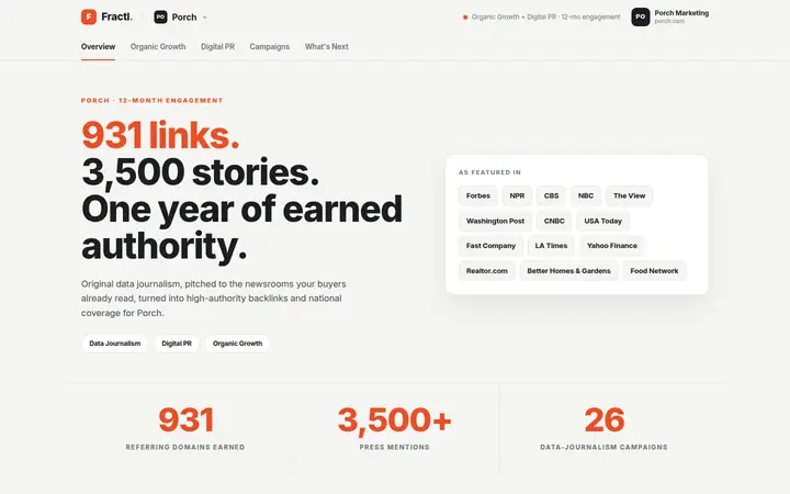 Client reporting portal