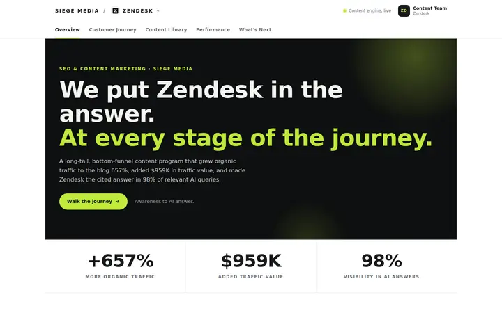 Client reporting portal