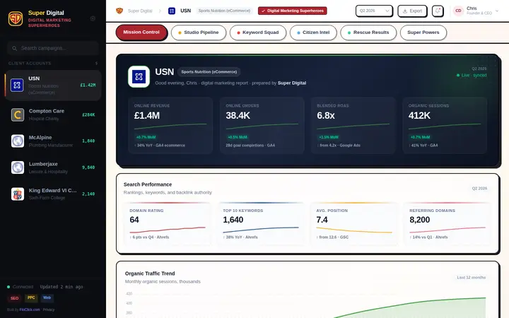 Client reporting dashboard